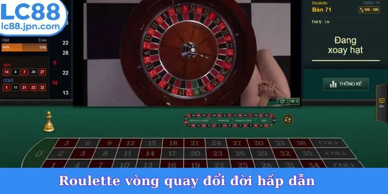 Roulette vòng quay đổi đời hấp dẫn