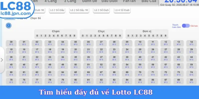 Tìm hiểu đầy đủ về Lotto LC88